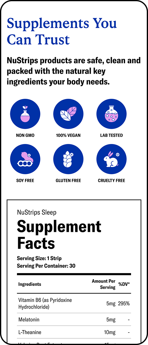 Diagram explaining benefits of collagen for skin, including delaying aging, improving cellulite, moisturizing, smoothing skin, enhancing skin health, and increasing collagen density in the dermis.
